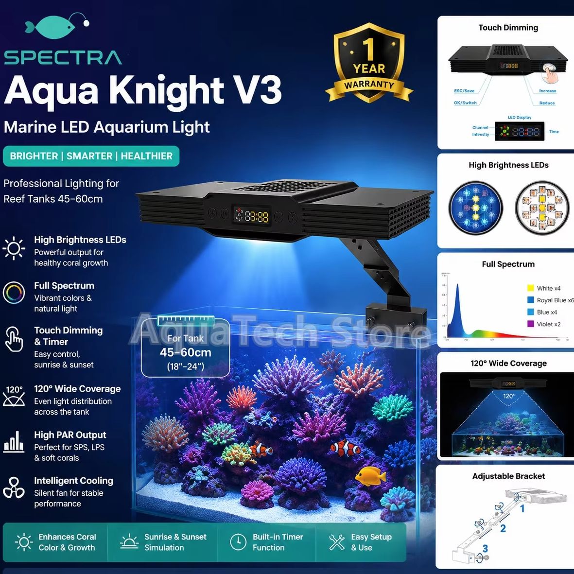 Marine Coral - Spectra Aqua Knight V3 75W programmeerbare