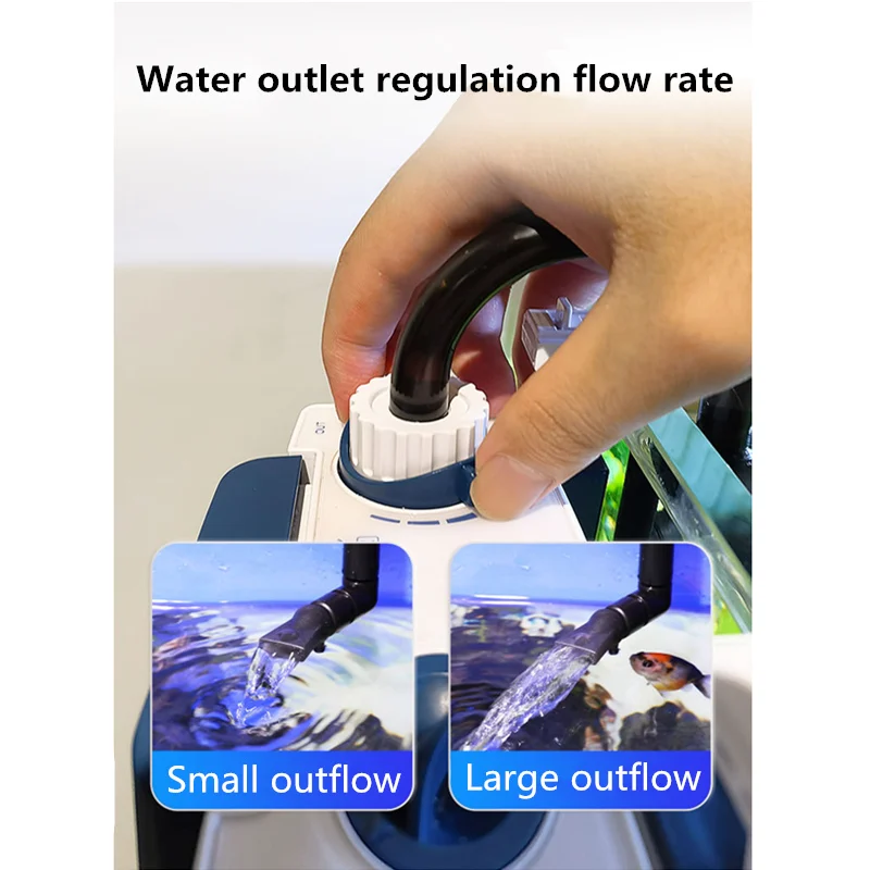 SUNSUN Nieuwe Aquariumfilter Y - Reef Tank Filter recensie en prijs