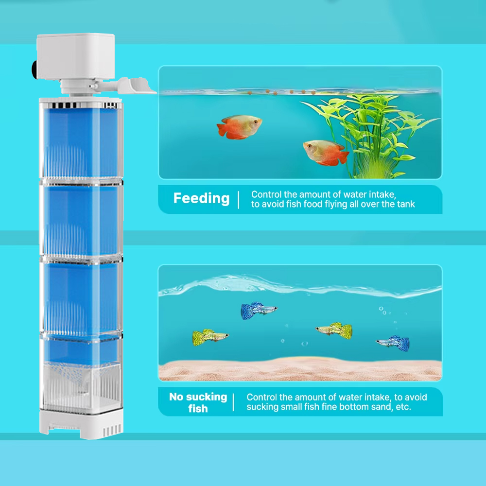 Aquarium Filter Pomp Aquarium  - Reef Tank Filter recensie en prijs